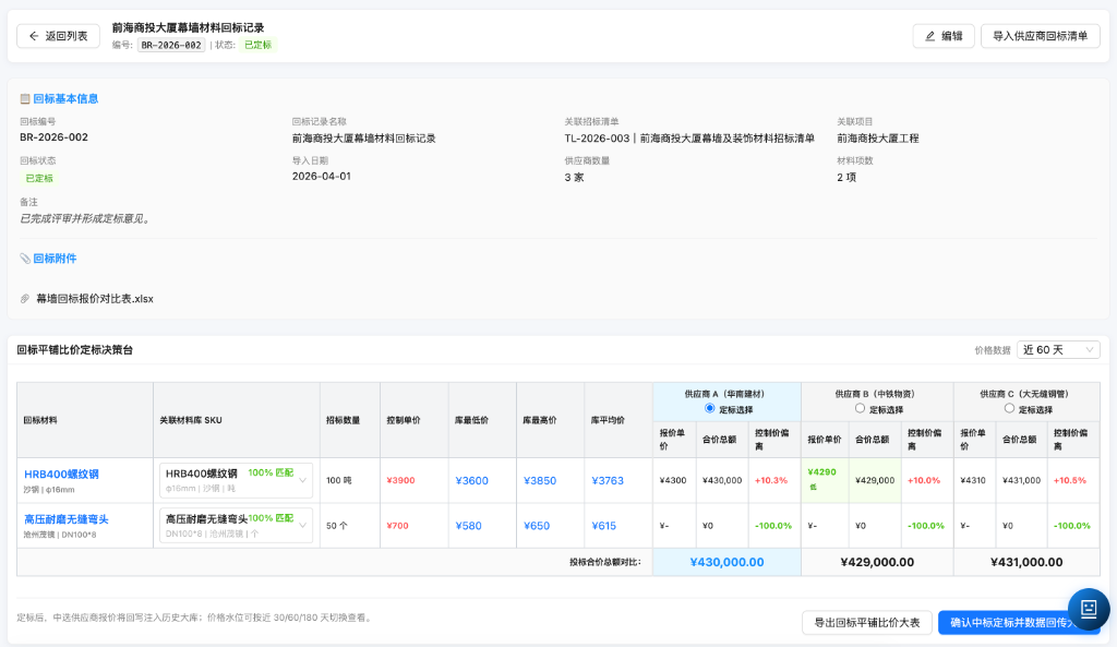 多供应商比价大表