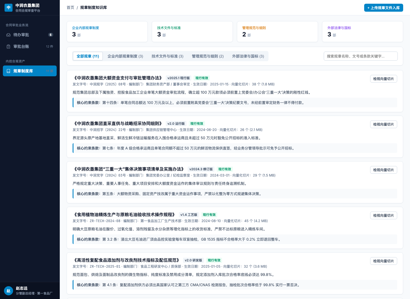 现行规章制度知识库